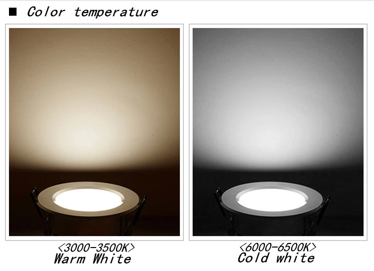 LED Panel Glass Square Downlight Dimmable Super Bright round Ceiling Recessed Panel Lights LED Spot Light Bulb AC110V 220V