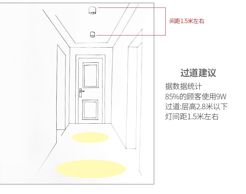 LED wall mounted downlight ceiling cob Nordic spotlights living room Corridor Home Round Scandinavian Spotlight Villa COB lamp