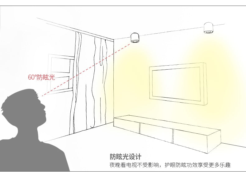 LED wall mounted downlight ceiling cob Nordic spotlights living room Corridor Home Round Scandinavian Spotlight Villa COB lamp