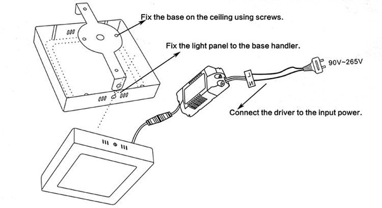 High brightness 6W 12W 18W 24W Round/Square LED panel light surface mounted downlight lighting LED ceiling down lamp AC85-265V
