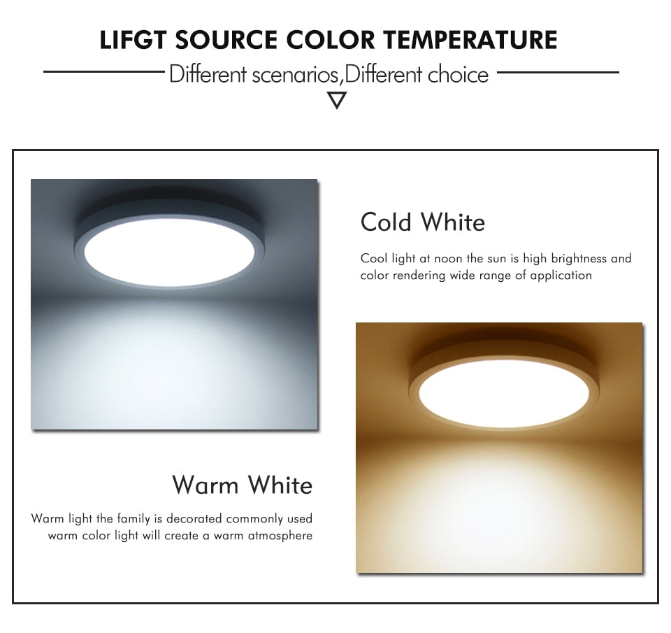 High brightness LED Circular Panel Light 6W 9W 13W 18W 24W Surface Mounted led ceiling light AC 85-265V lampada led lamp