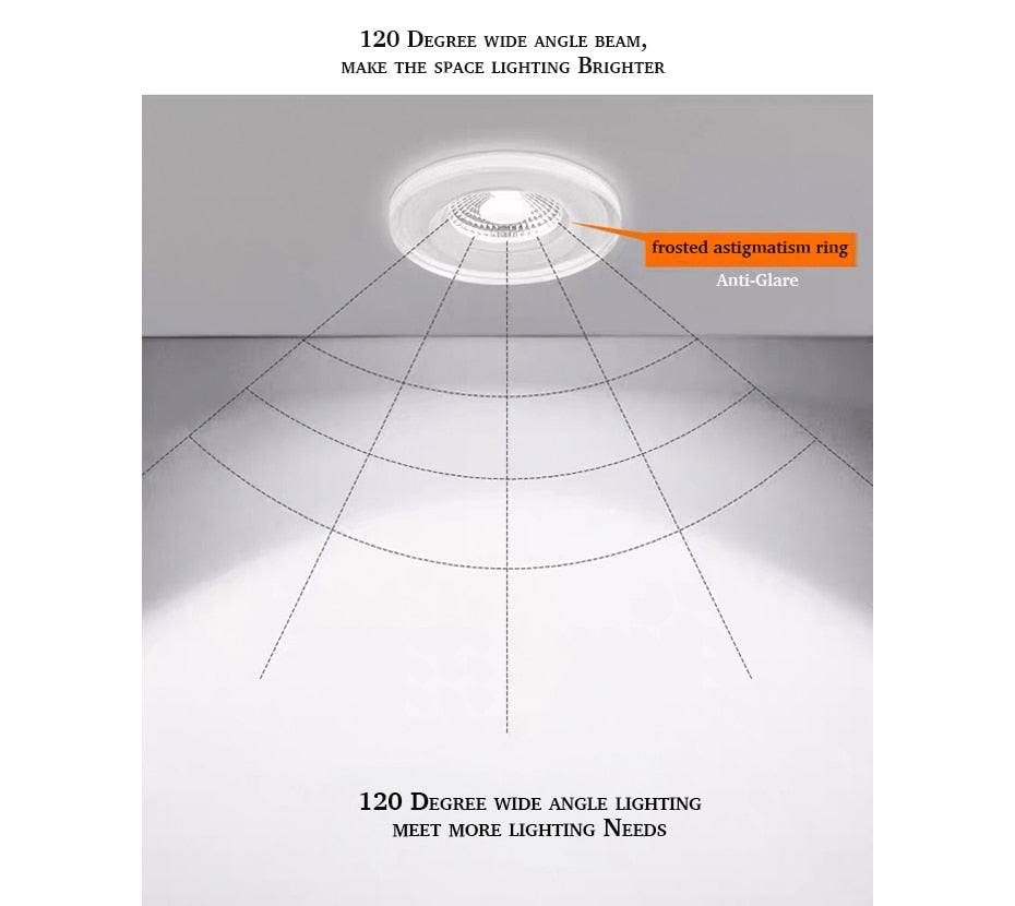 LED Ceiling light recessed downlight 5w 7w 9w 12w three colors Indoor Living room foyer Modern lamp For Home lighting
