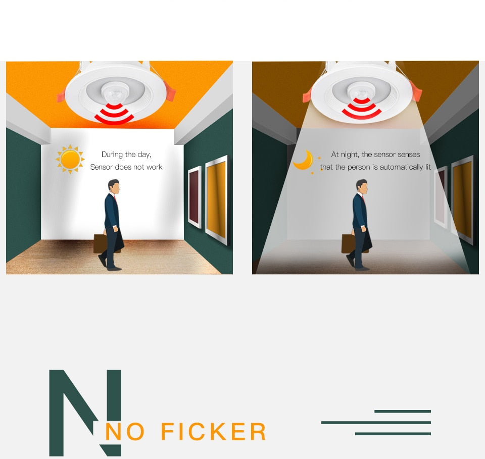 PIR Sensor Motion LED Downlight Night Light Recessed Ceiling Spot Lamp 20W 15W 10W 5W Downlight Bathroom Kitchen Indoor Lights