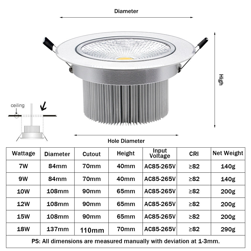 DBF High Power COB Downlight Dimmable Recessed LED Ceiling Lamp 7W 9W 12W 15W 18W LED Spot Light with AC85-265V LED Transformer