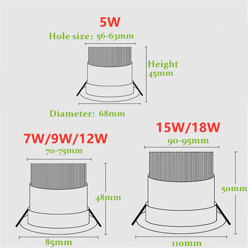 Dimmable LED COB Spotlight Ceiling lamp AC85-265V 5W 7W 9W 12W 15W 18W Aluminum recessed downlights round led panel light
