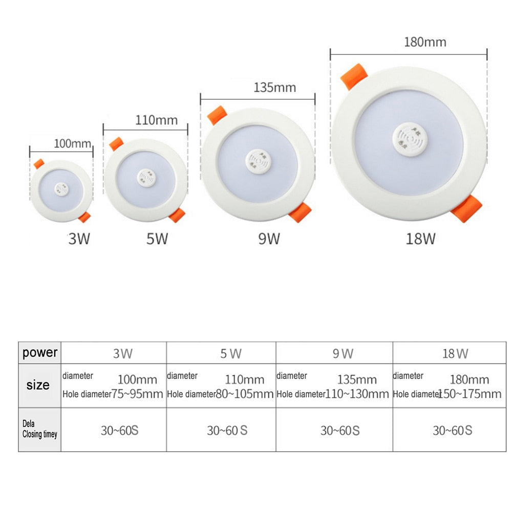 PIR Motion Sensor LED Downlight 220V Voice Control LED Recessed Ceiling Light 3W 5W 9W 18W Radar Induction Round Spotlight Decor