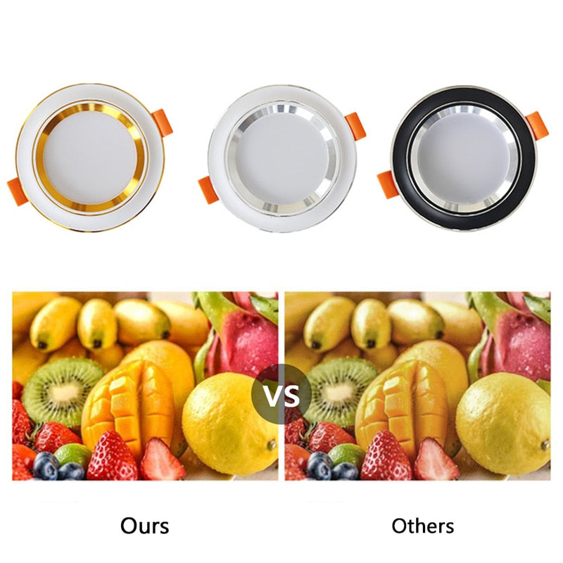 Led Downlights 5W Led Ceiling Light Recessed Down Light Round Led Panel Light LED Spot Light Indoor Lighting Night light 3 color