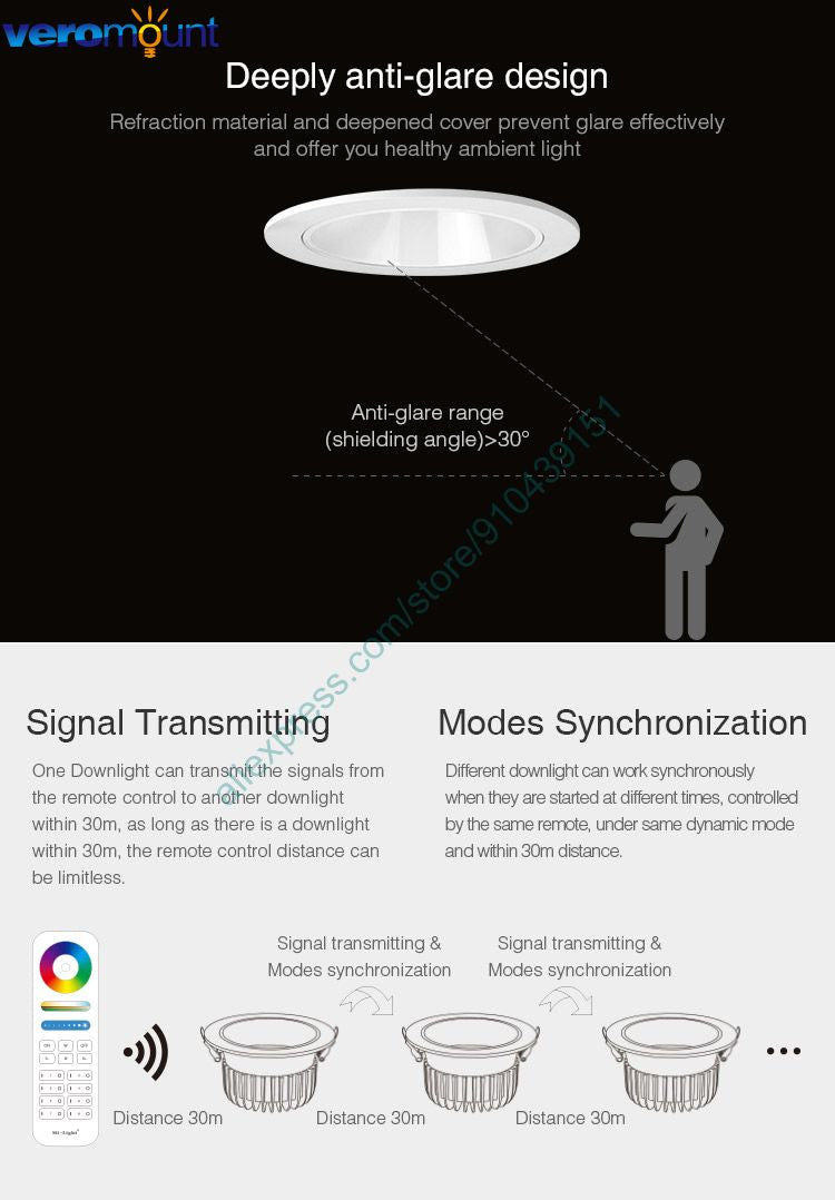 MiBoxer FUT072 18W Anti-glare RGBCCT Smart LED Downlight AC100~240V Smart Phone WiFi APP / 2.4G RF Remote / Alexa Voice Control