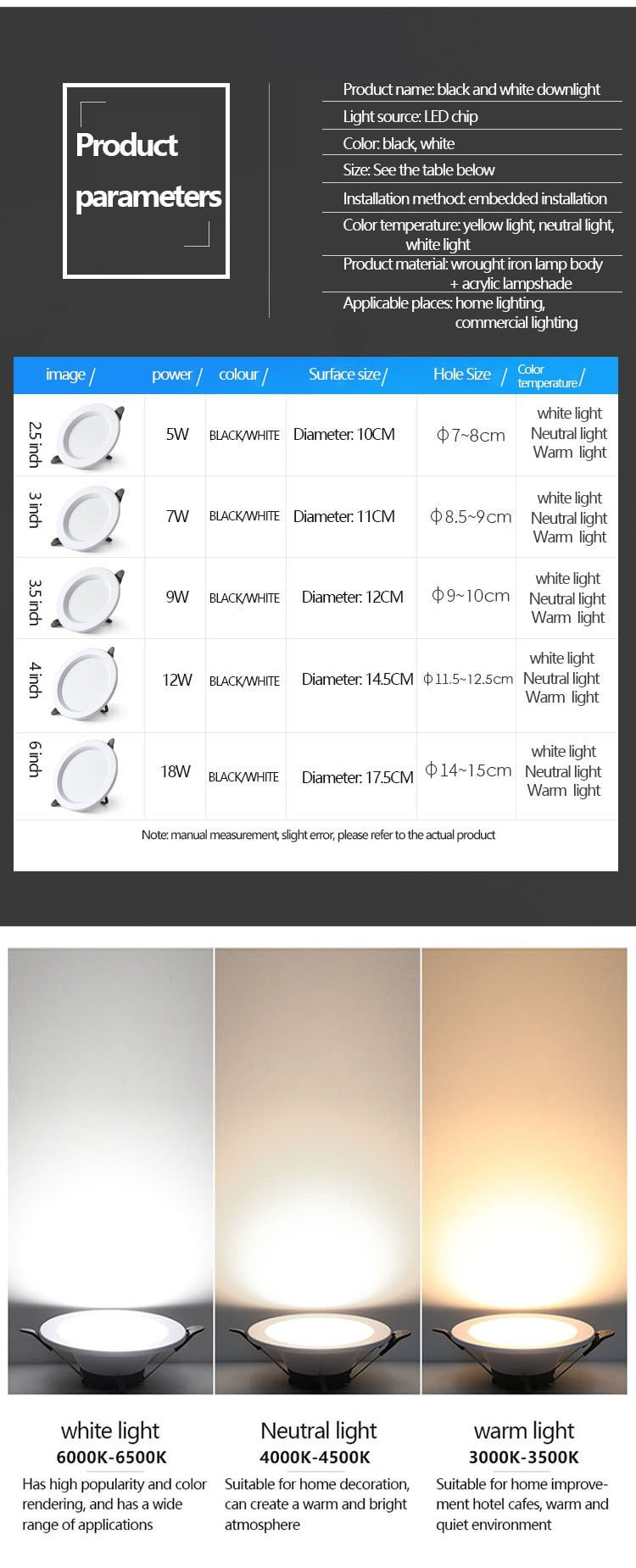 Downlight Led Recessed Ceiling Light Barrel Light Round Bulb Lamp 5W 9W 12W 18W Living Room Opening Light Indoor Luminaire IP65