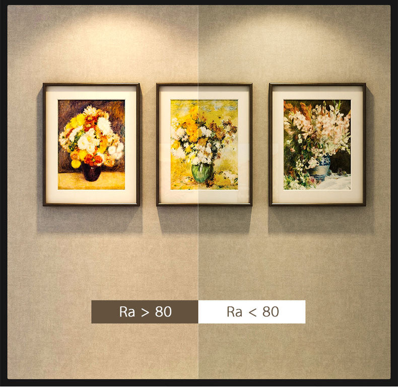 LED Downlight 5W 9W 12W 15W 18W New Fashion Recessed Round Ceiling Lamp AC 220V 230V 240V Indoor Lighting Warm White Cold White