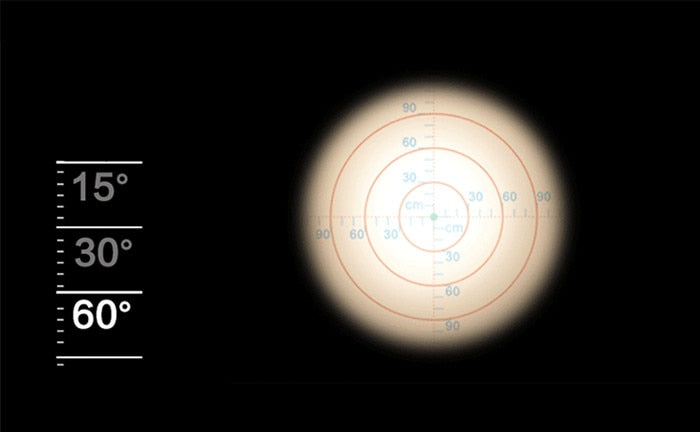 Dimmable E27 par20 LED light Zoom Spotlight Angle adjustment cob ceiling 7w 12w dining/living room bar cafe LED downlight