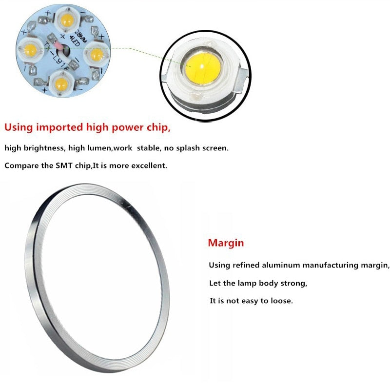 Bright 9W 12W 15W GU10 MR16 LED Bulbs Light 12V 110V 220V Dimmable GU10 Led Spotlights Red Green Blue Yellow White LED downlight