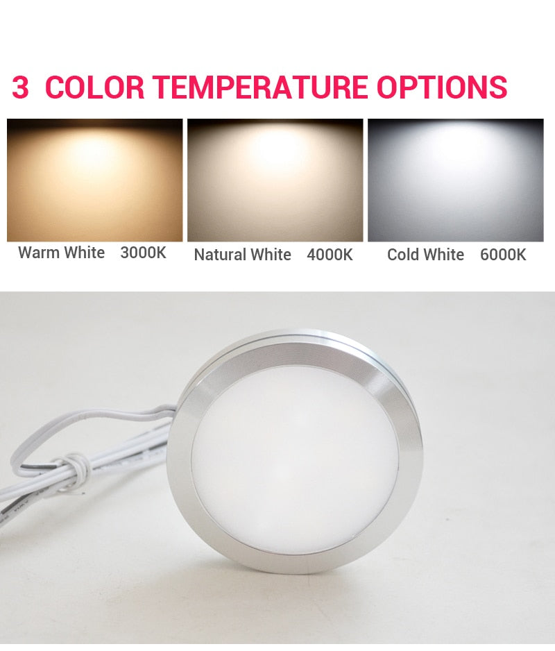 Cabinet Spotlight Household Ultra-thin 9mm Showcase Surface Mounted LED Panel Light DC12V Kitchen Furniture Mini Small Downlight