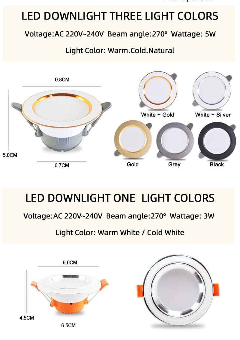 LED Downlight 3W 5W 9W 12W 15W 18W Spot Downlight AC 220V gold Silver White Ultra Thin Aluminum Round Recessed LED Spot Lighting