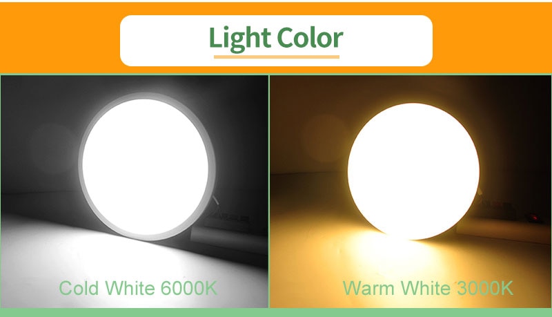 Kaguyahime LED Panel Light 18W 24W 36W LED Surface Ceiling Downlight AC85-265V Round Ceiling Lamp For Decoration Home Lighting