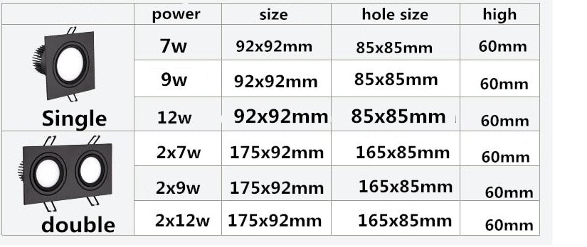 Recessed Double LED Dimmable Downlight COB 7w 9w 12W 24W Spot light decoration Ceiling Lamp AC 110V 220V
