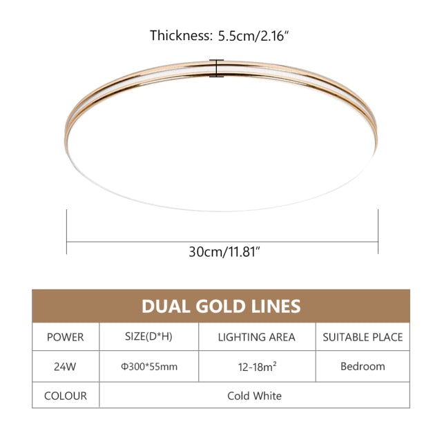 Ultra Thin LED Panel Downlight Modern Led Ceiling 12/18/24/36/72W Wall Surface Modern Living bathroom led culture indoor