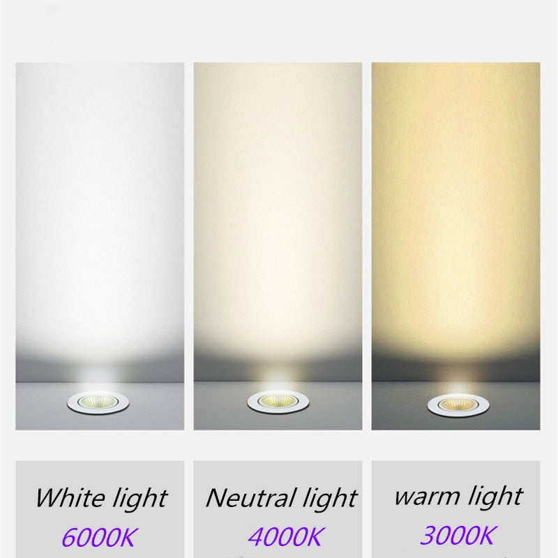 Super Bright Dimmable Recessed Sconces LED COB Downlights 3W 5W 7W 12W 15W 20W LED Spot Lights AC85-265V LED Ceiling Lamp Decora