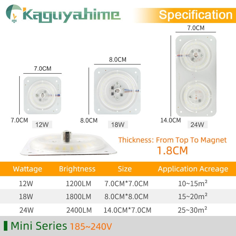 Kaguyahime Mini/Octopus/Round LED Downlight Module Source 220V 12W 16W 18W 24W Lighting Replace Spot LED Tube Light LED Lamp