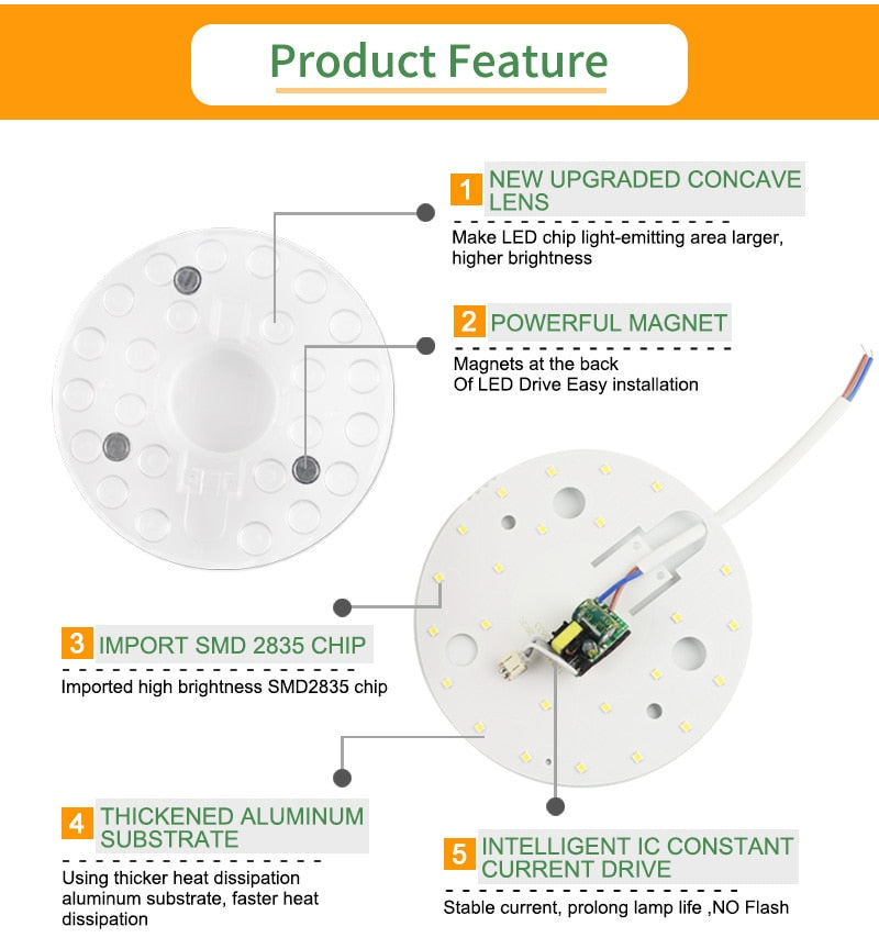 Kaguyahime Mini/Octopus/Round LED Downlight Module Source 220V 12W 16W 18W 24W Lighting Replace Spot LED Tube Light LED Lamp