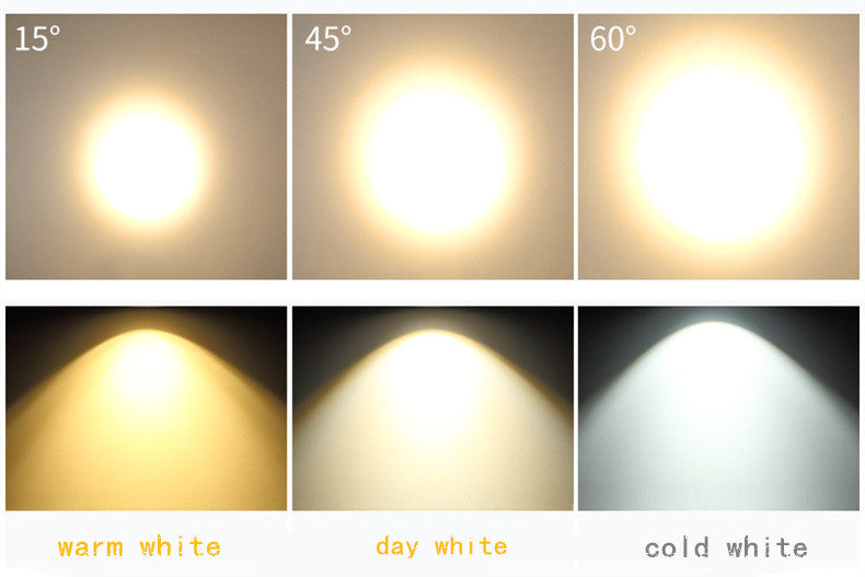 Dimmable E27 par20 LED light Zoom Spotlight Angle adjustment cob ceiling 7w 12w dining/living room bar cafe LED downlight