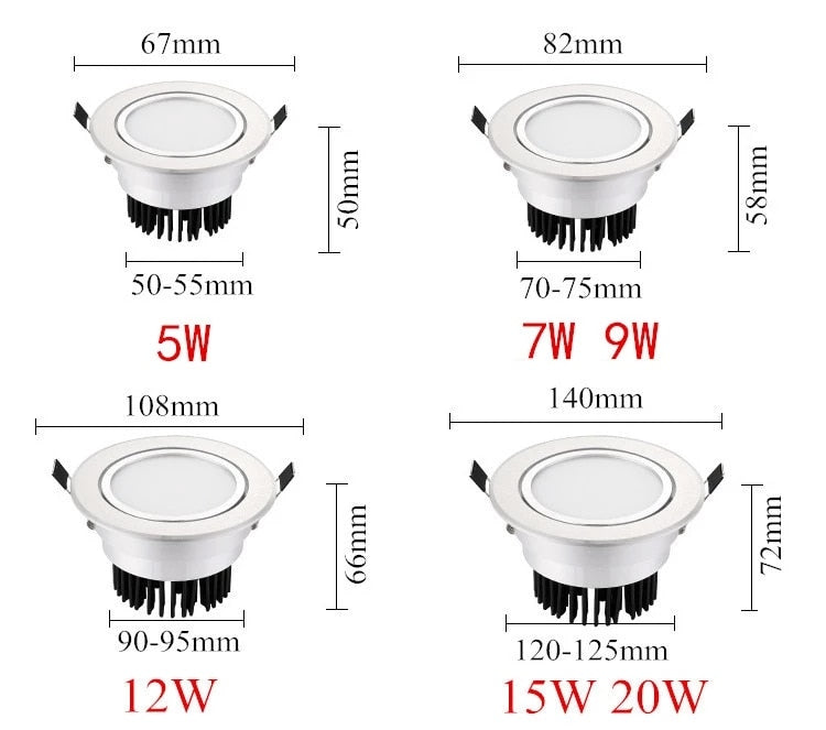 Dimmable LED COB Spotlight Ceiling lamp AC85-265V 5w 7w 9w 12w 15w Aluminum recessed downlight round led panel light Indoor lighting