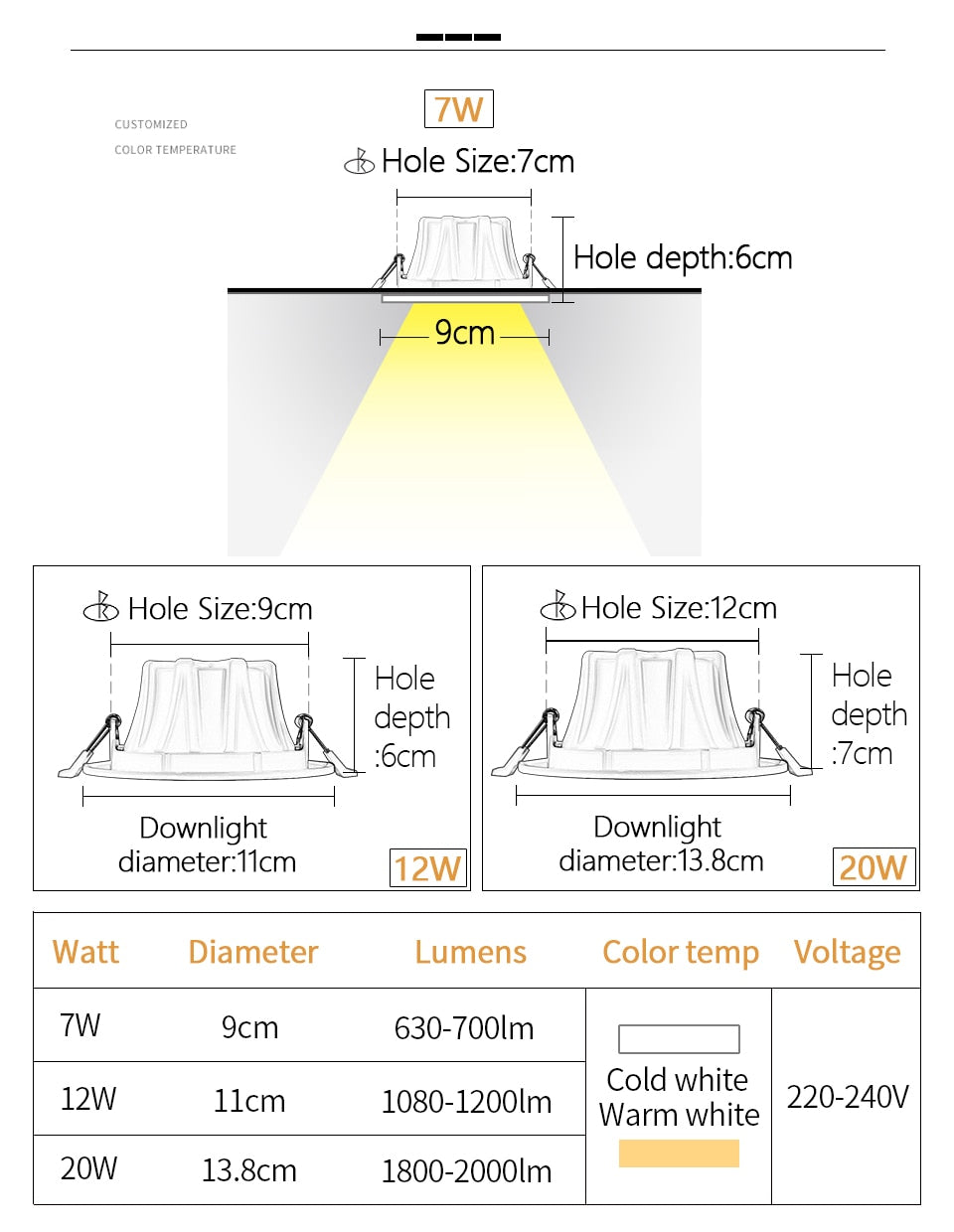 LED Ceiling Spot Light 45° Adjustable 7W 12W 20W Led light fixtur 220V Indoor Lighting for Living room Kitchen LED Downlight