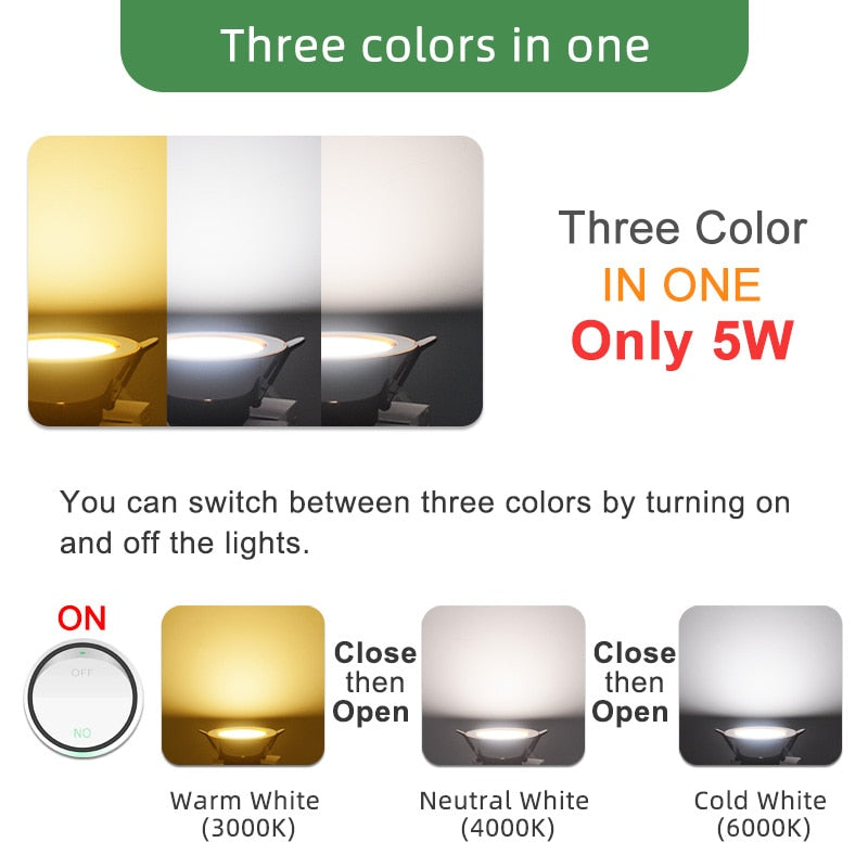 Kaguyahime 1pc/4pcs 3W-15W LED Downlight 220V 110V Round LED Recessed Spot LED Lamp Panel Light Aluminum Surface For Ceiling 10W