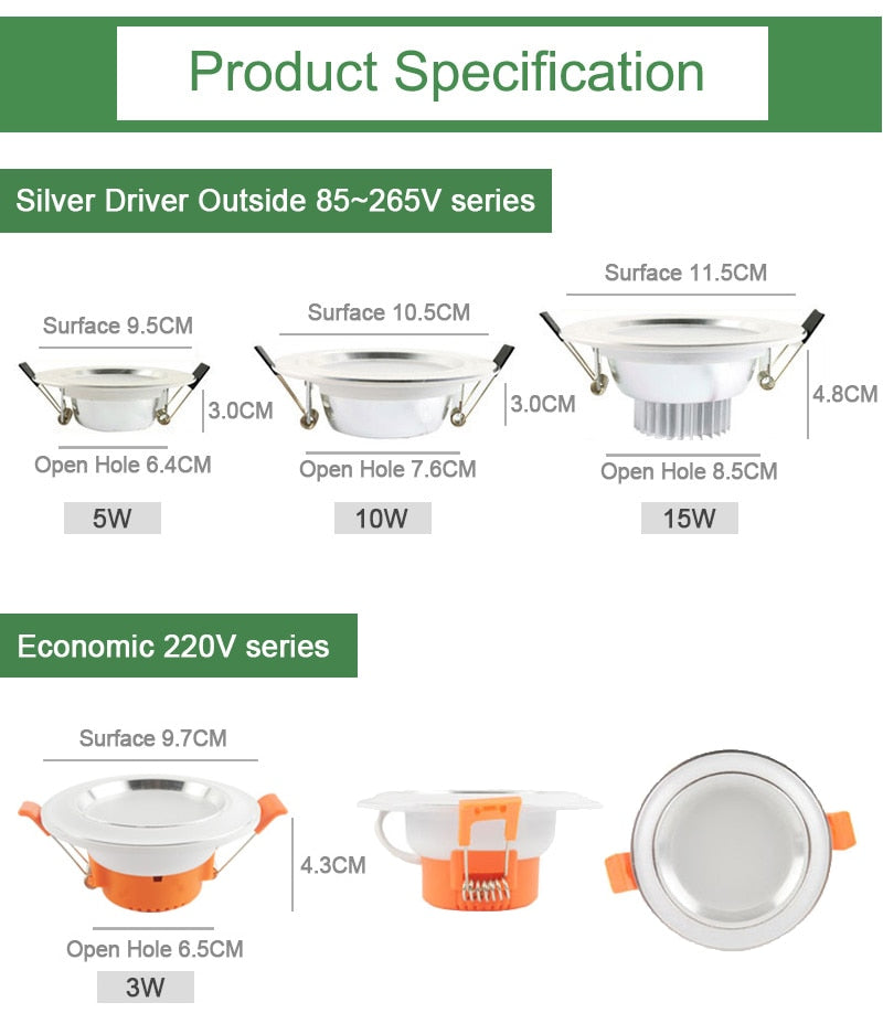 Kaguyahime 1pc/4pcs 3W-15W LED Downlight 220V 110V Round LED Recessed Spot LED Lamp Panel Light Aluminum Surface For Ceiling 10W