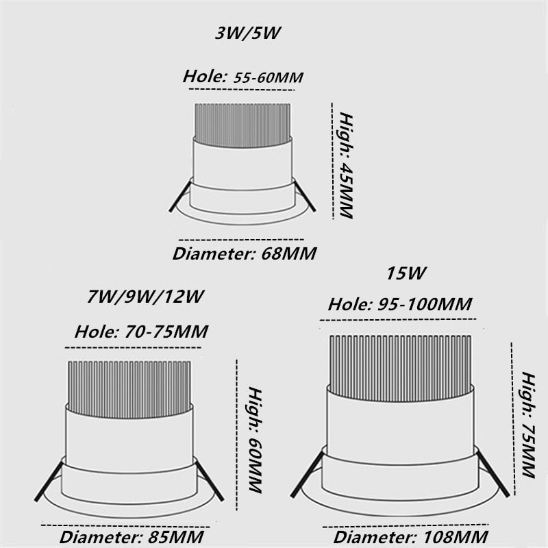 Dimmable AC110V-220V 3W 5W 7W 9W 12W 15W Ceiling downlight Epistar LED Recessed Ceiling lamp Spot light For home illumination