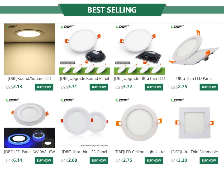 Ultra Thin LED Panel Downlight 3W 4W 6W 9W 12W 15W 18W Round/Square LED Ceiling Recessed Light AC85-265V LED Panel Light SMD2835