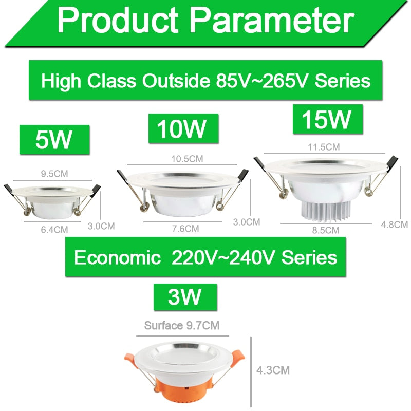 LED downlight 3W 5W 9W 12W 15W 18W downlight Silver White Ultra Thin Aluminum shell AC110V 220V Round Recessed LED Spot Lighting