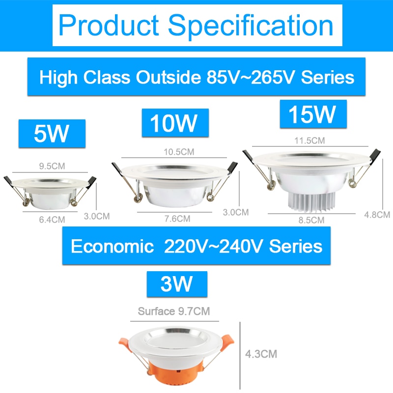 LED Downlight 3W 5W 9W 12W 15W 18W Silver White Ultra Thin Aluminum downlight AC110V 220V 240V Round Recessed LED Spot Lighting