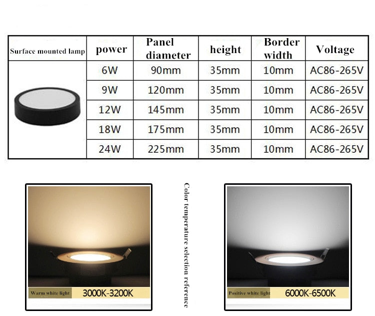 LED Panel Light 1pcs black 6W 9w 12W 18W 24w Surface Mounted LED Ceiling Lights AC85-265V Round Square LED Downlight