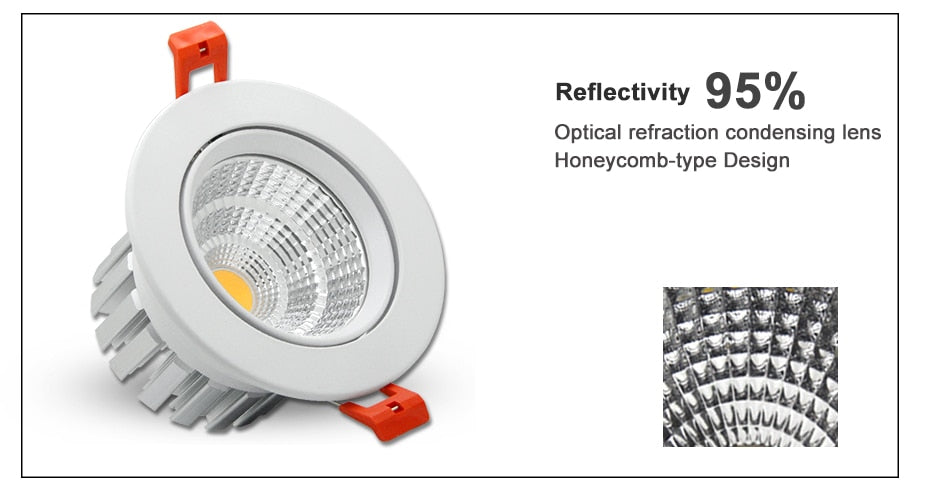 Dimmable LED Recessed Downlight 6W 9W 12W 15W 18W COB Chip LED Ceiling light Spot Lamp White/ Warm white/Natural White