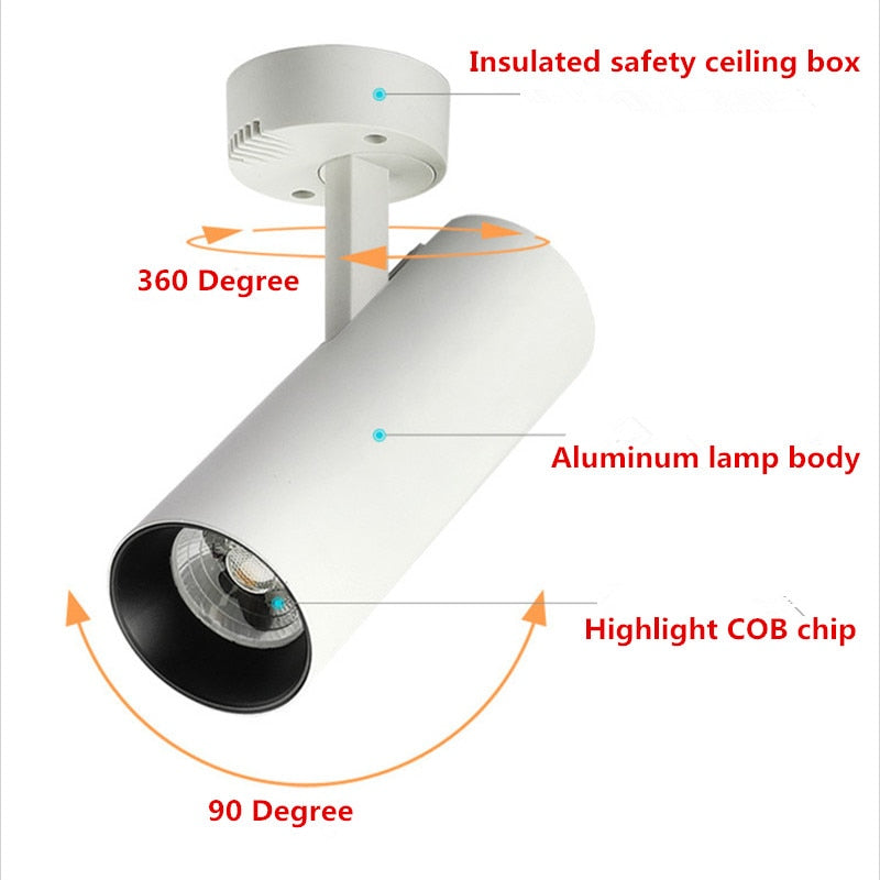 Spotlight Surface Mounted LED Downlight 360° Rotating LED Ceiling Light 7W 12W 20W 30W ceiling lamp Spot Lights 220V
