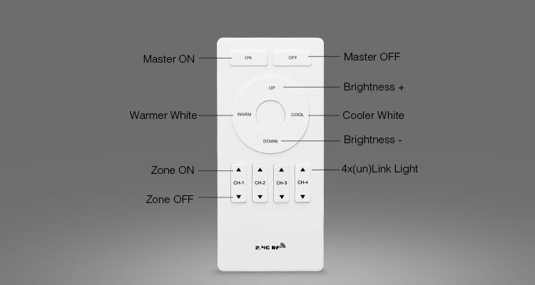 MiBOXER 2.4G 4 Zone 8 Zone wireless Remote RF RGBWW RGB CCT led Bulb LED downlight switch led strip panel light controller