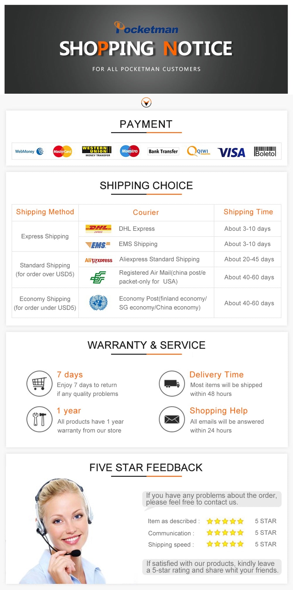 LED Spot LED Downlight Dimmable Bright Recessed decoration Ceiling Lamp 10pcs/lot 110V 220V AC85-265V Indoor Lighting