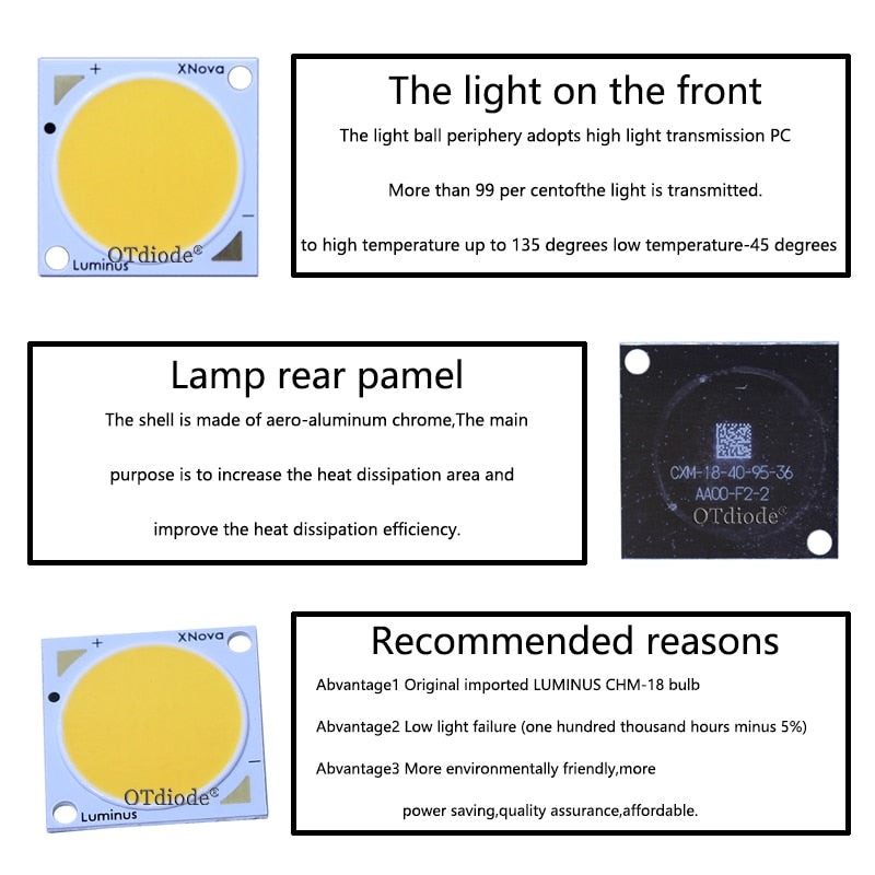 LED 2pcs Luminus CXM-18 ceramics COB 90W high power led lamp beads 3000K Warm white light Street lamp wick Downlight source