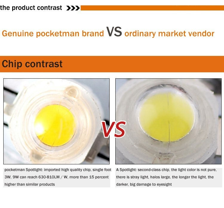 HOT led downlight 220v 9W 12W 15W downlight-led 85V-265V LED Ceiling Recessed LED Wall lamp Spot light LED Driver