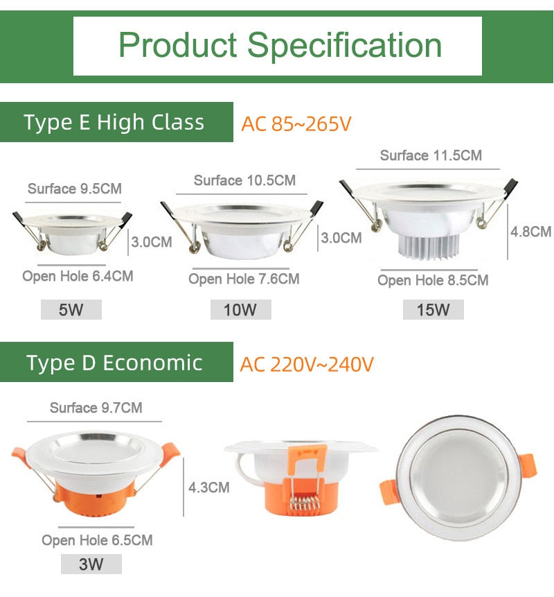 Kaguyahime LED Downlight 3W 5W 9W 15W 18W Silver White Ultra Thin Downlight AC110V 220V 240V Round Recessed LED Spot Lighting