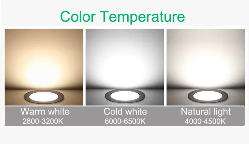 Dimmable LED Downlight COB Spotlight Ceiling Light 5W 7W 9W 12W 15W 18W 25W 30W Round Embedded LED Downlight Panel Light AC110V 220V