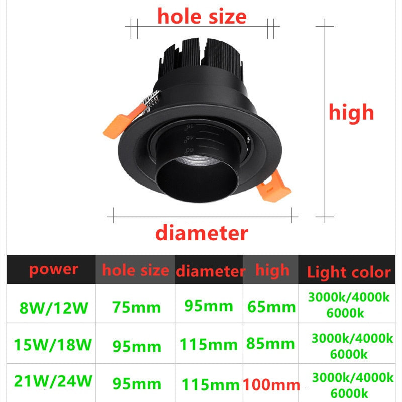 Dimmable LED Embedded Zoom 15-60 degrees COB Downlights 8W 12W 15W 18W 21W 24W Ceiling Lamp Spot Lights AC110-220V Indoor lighting