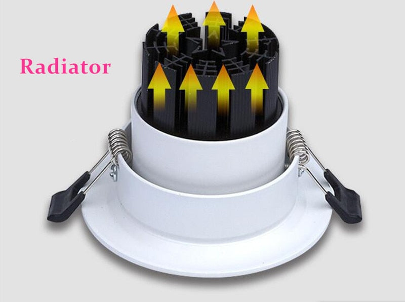 Dimmable LED Embedded Zoom 15-60 degrees COB Downlights 8W 12W 15W 18W 21W 24W Ceiling Lamp Spot Lights AC110-220V Indoor lighting