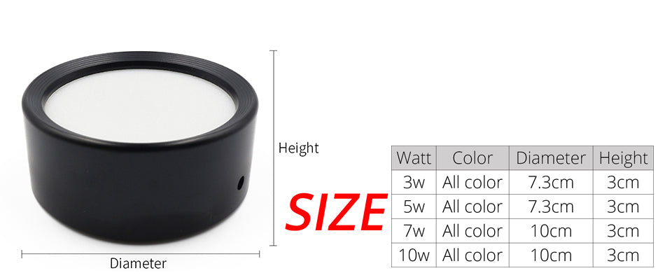 LEDIARY 220V LED Spot Downlights Ceiling Surface Mounted Lamp 5W 7W 10W 3000K 4000K 6000K Living Room Book Rack Lighting