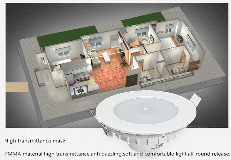 LED Recessed Ceiling Light 6W/9W/12W no flicker PIR Motion Sensor LED Downlight light AC 200-240V