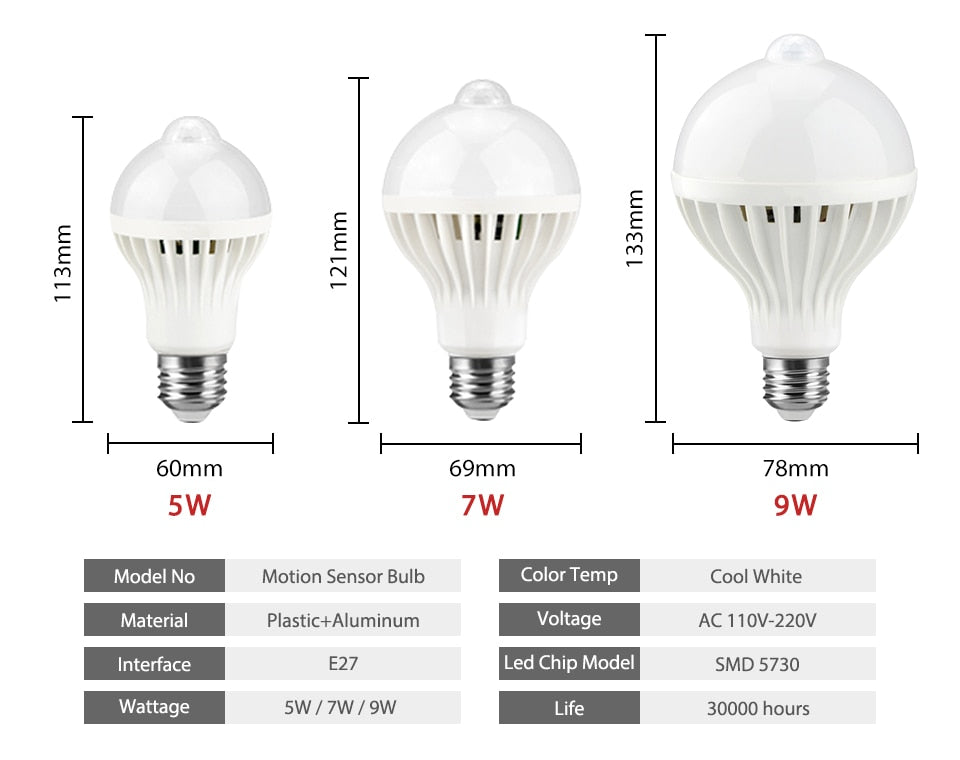 AC 85-265V Smart Sound/ PIR Motion Sensor Bombillas LED Bulb E27 3W 5W 7W 9W 12W Induction lamp Stair Hallway light