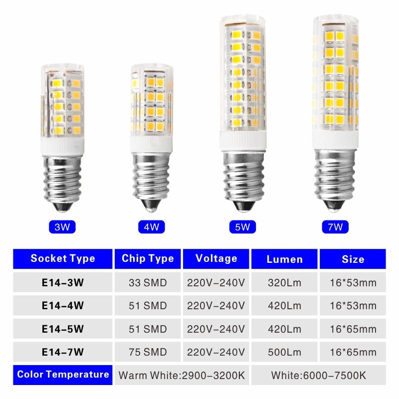 LED Bulb Lamp 220V-240V 2pcs/lot 3W 4W 5W 7W E14 Mini Corn Bulb Light 2835SMD 360 Beam Angle Replace Halogen Chandelier Lights