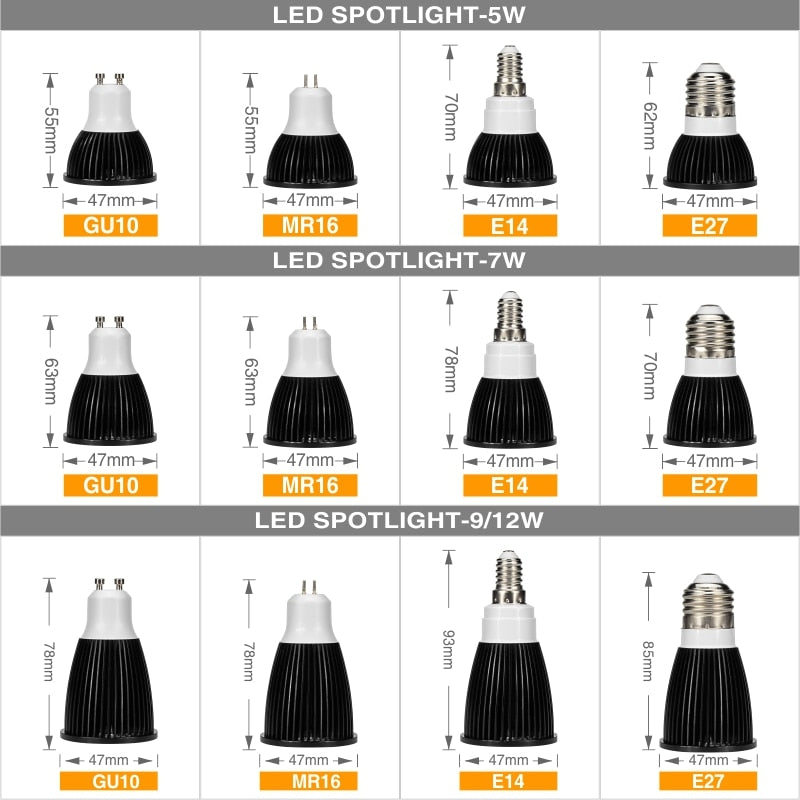 LED Bulb Full Spectrum Spotlight 6 PCS GU10 MR16 E27 E14 Day Cold Warm White Grow Light 220V 240V COB Chip For Downlight Lampara