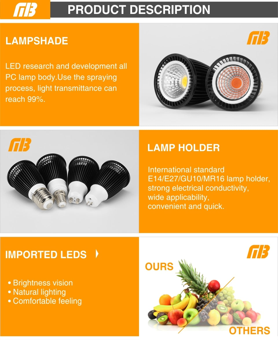 LED Bulb Full Spectrum Spotlight 6 PCS GU10 MR16 E27 E14 Day Cold Warm White Grow Light 220V 240V COB Chip For Downlight Lampara